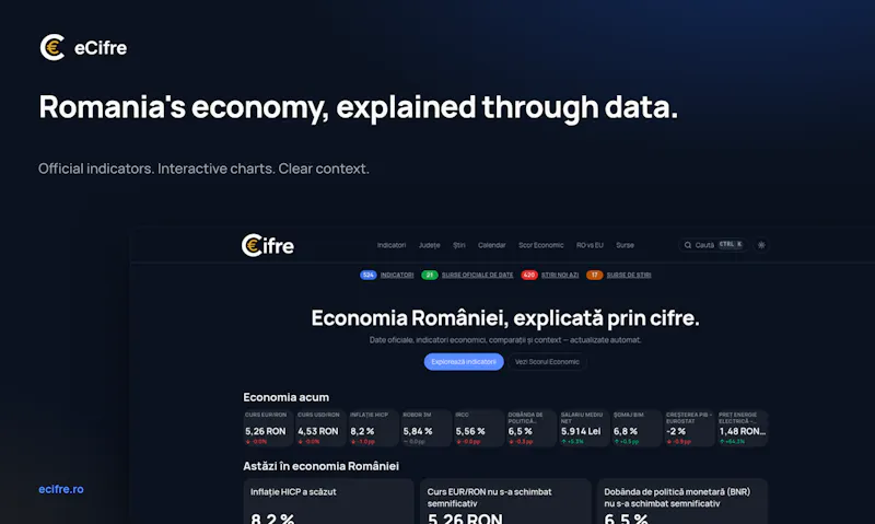 eCifre screenshot 6