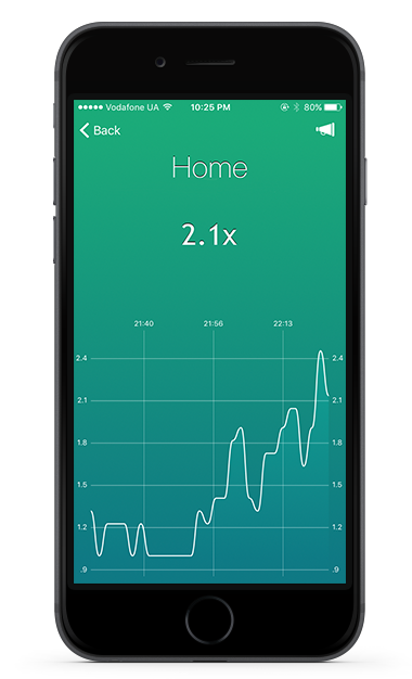 Uber Pulse gallery image