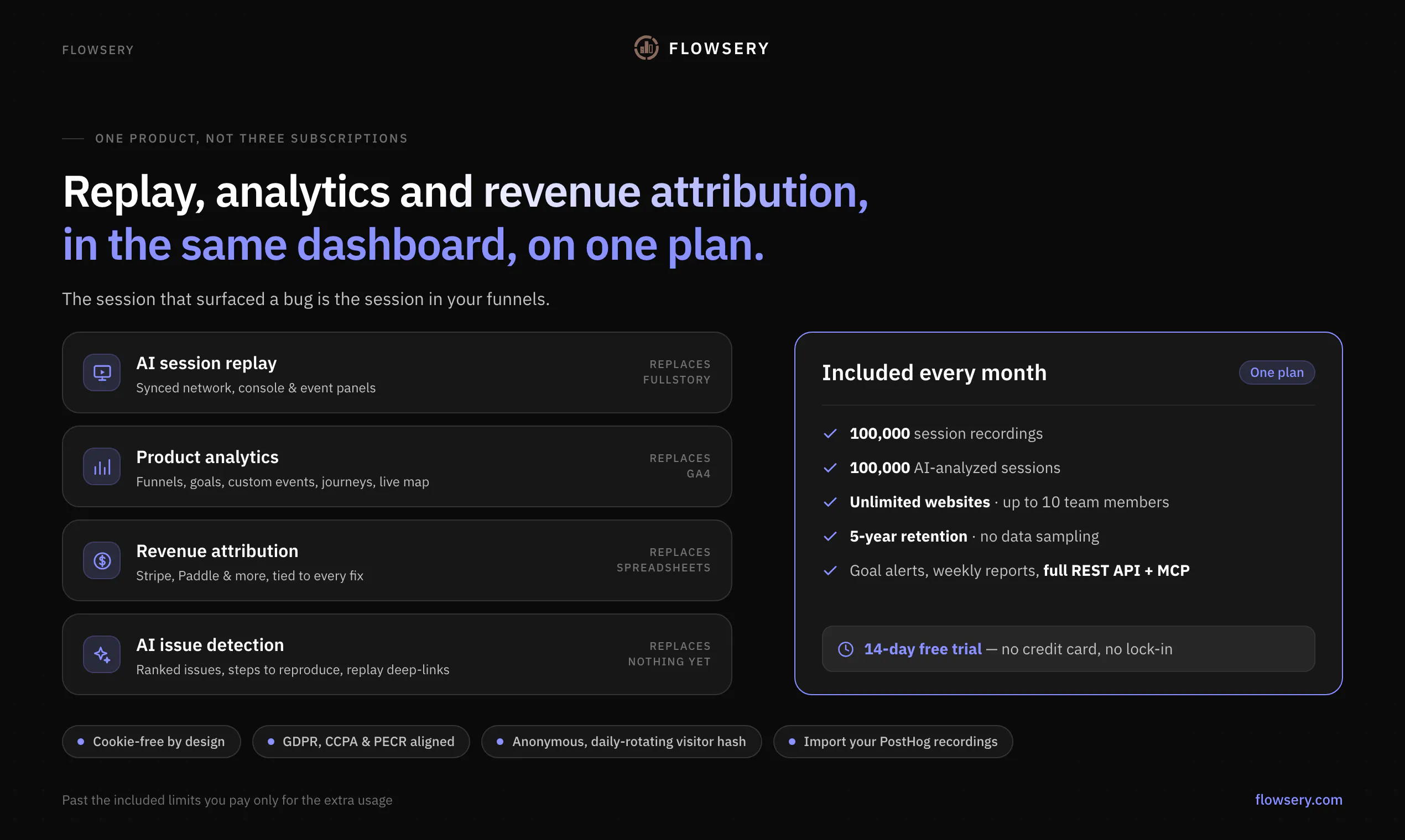 Flowsery AI gallery image