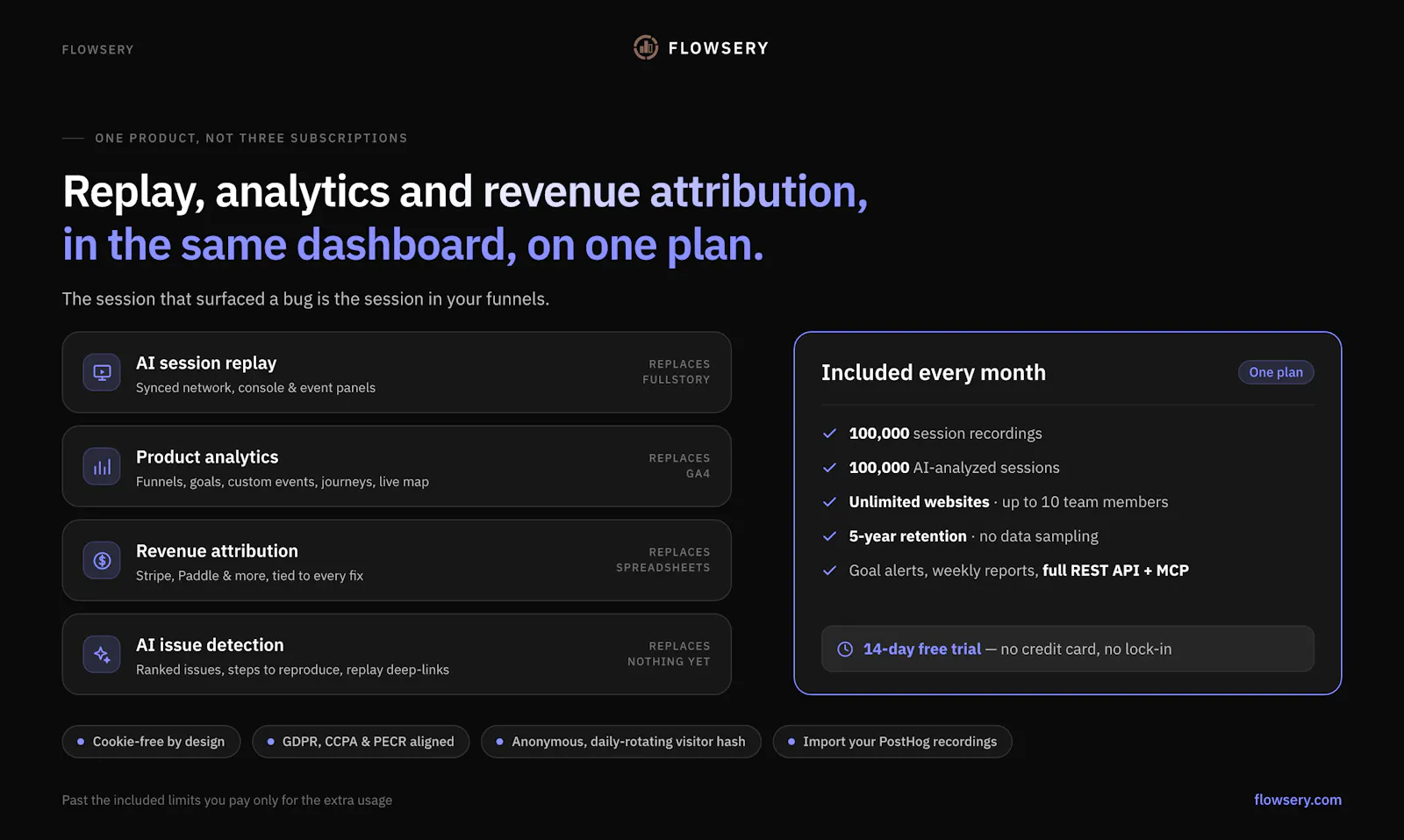 Flowsery AI screenshot 7