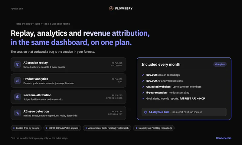 Flowsery AI screenshot 7