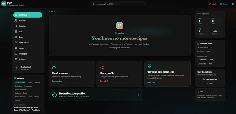 SYZY screenshot 3