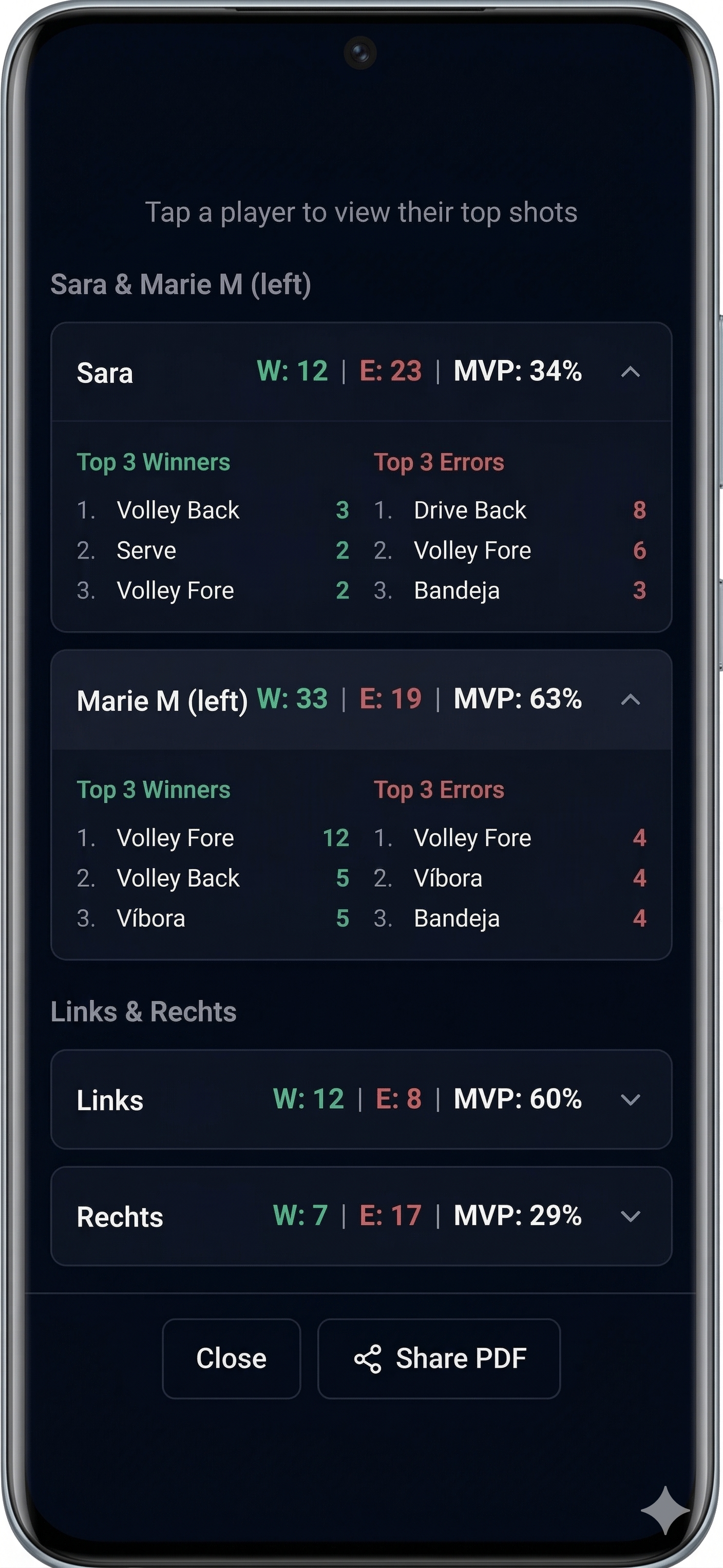 PadelPerfect gallery image