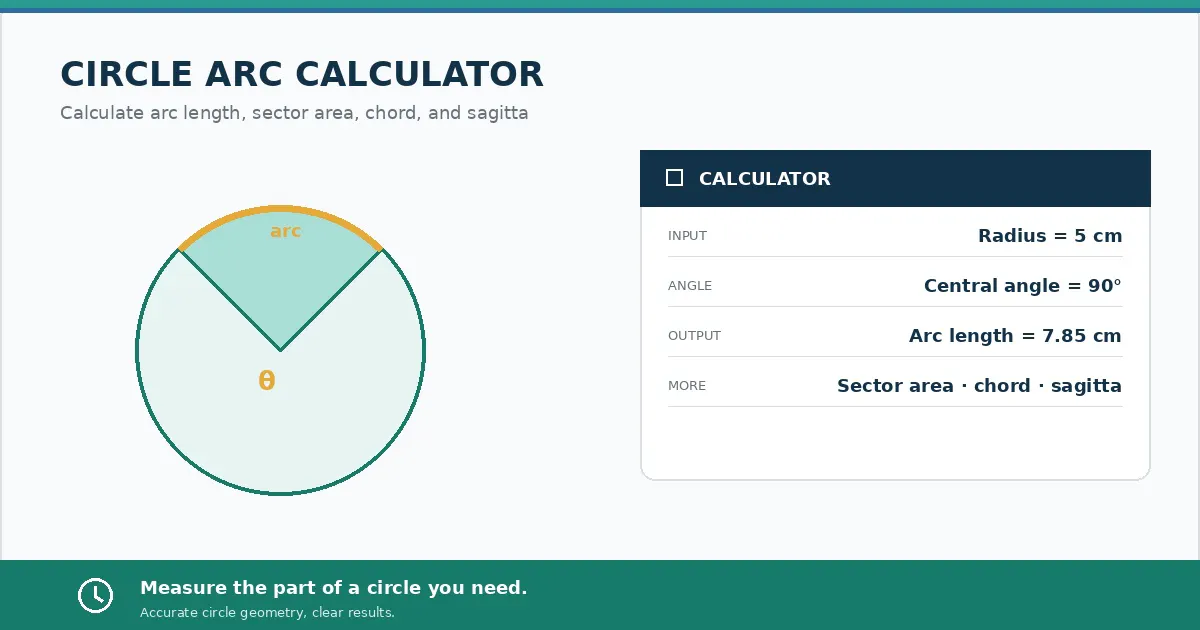 Circle Calculator gallery image