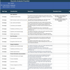 The ultimate guide to eCommerce success