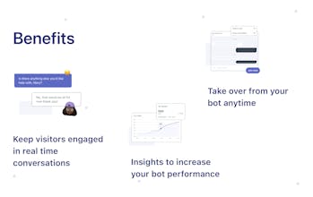 Eazido gallery image