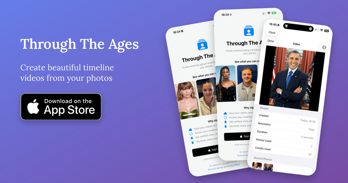 Through The Ages - Main product screenshot demonstrating key features and user interface