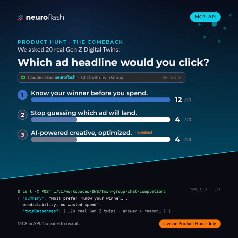 neuroflash MCP screenshot 2