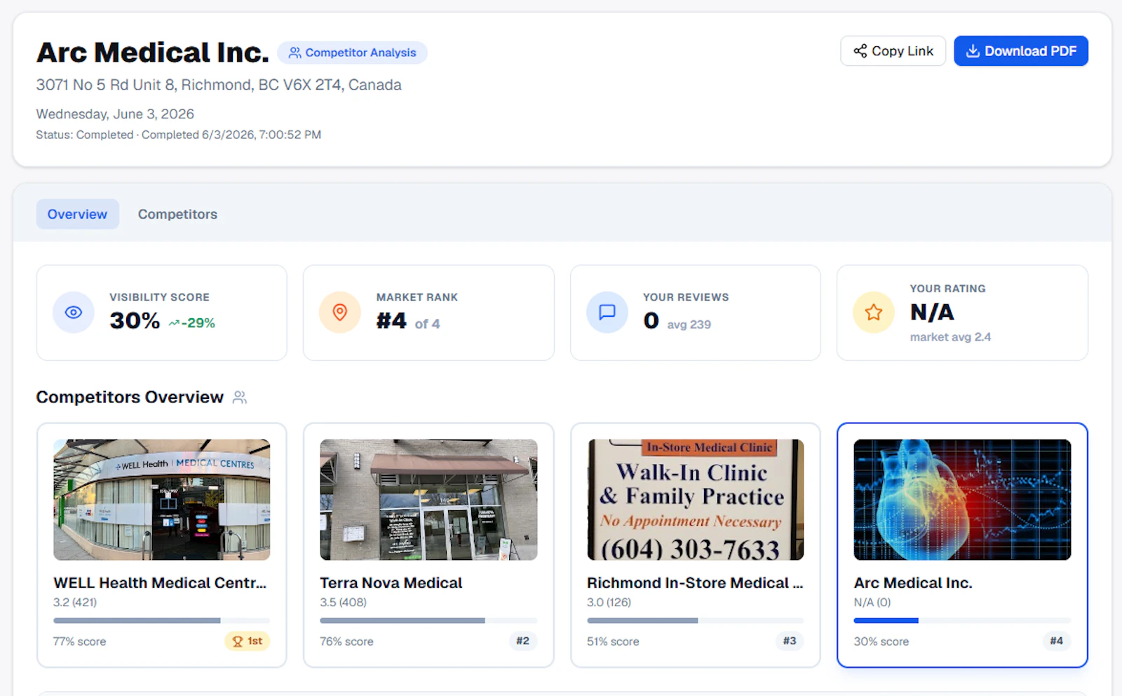 PinAudit screenshot 4