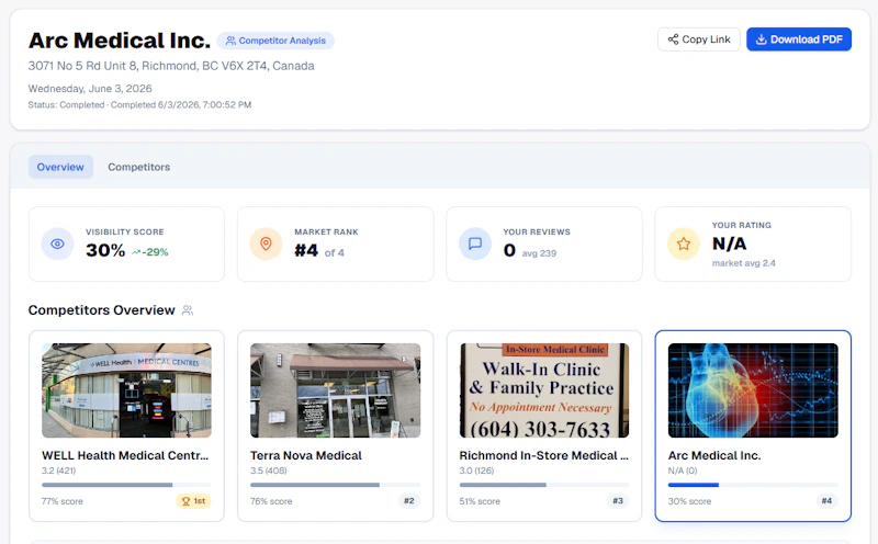 PinAudit screenshot 4