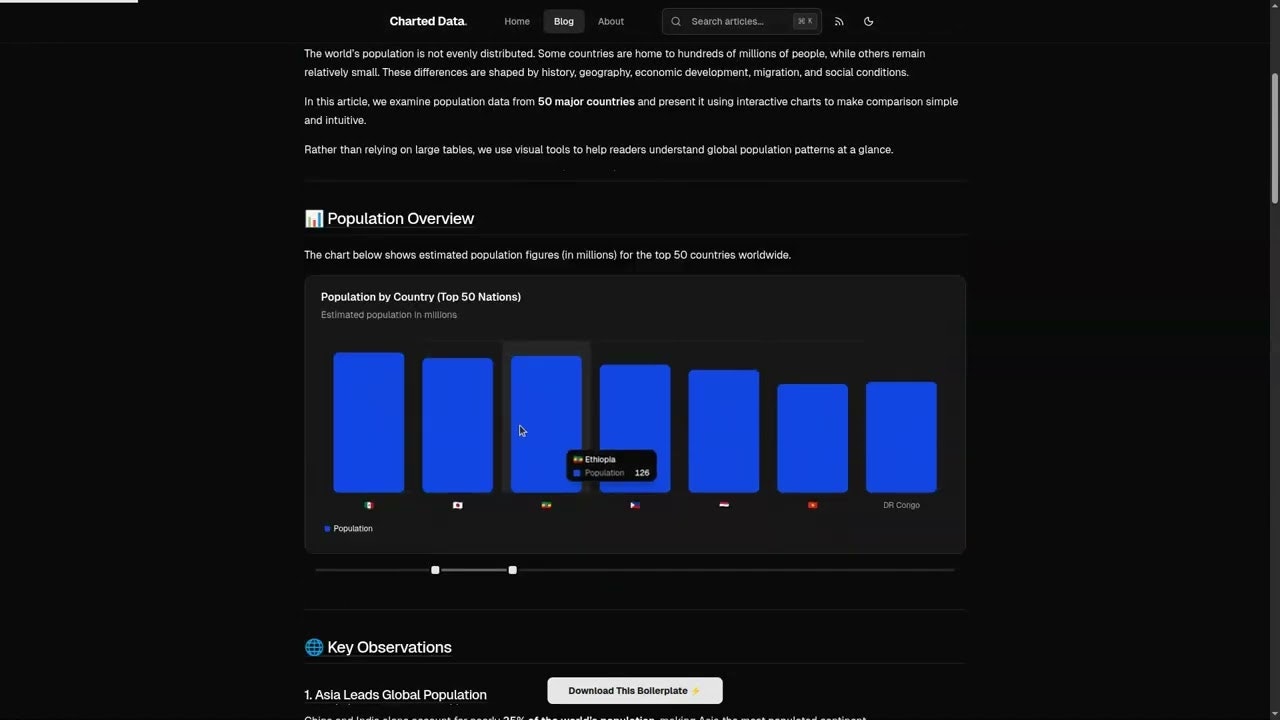 Charted Data gallery image