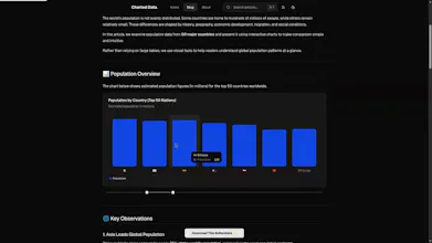 Charted Data gallery image