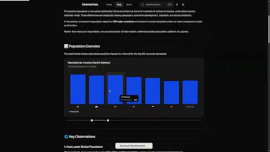 Charted Data gallery image