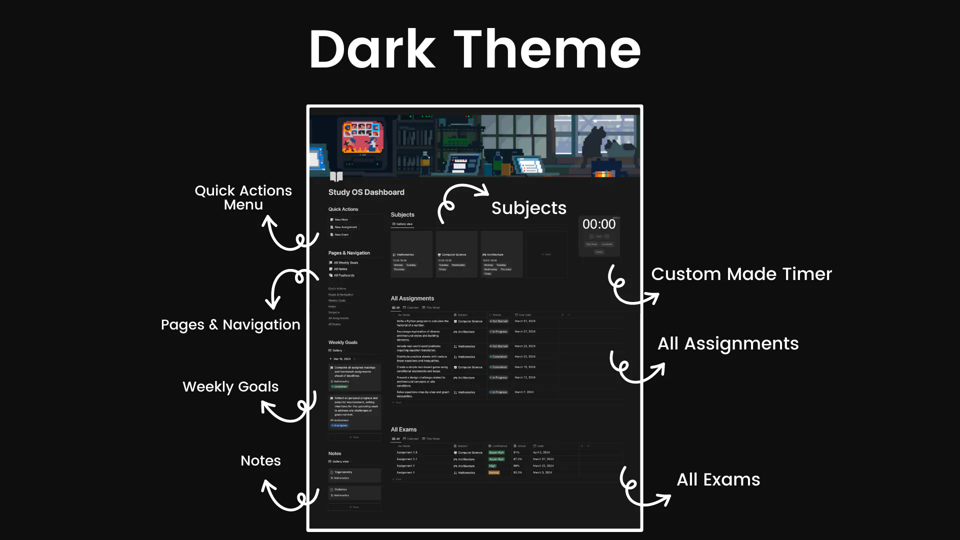 Study OS: Academic Organizer gallery image