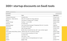 Startup Discount Finder media 1