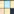 Prioritization Sticky Notes