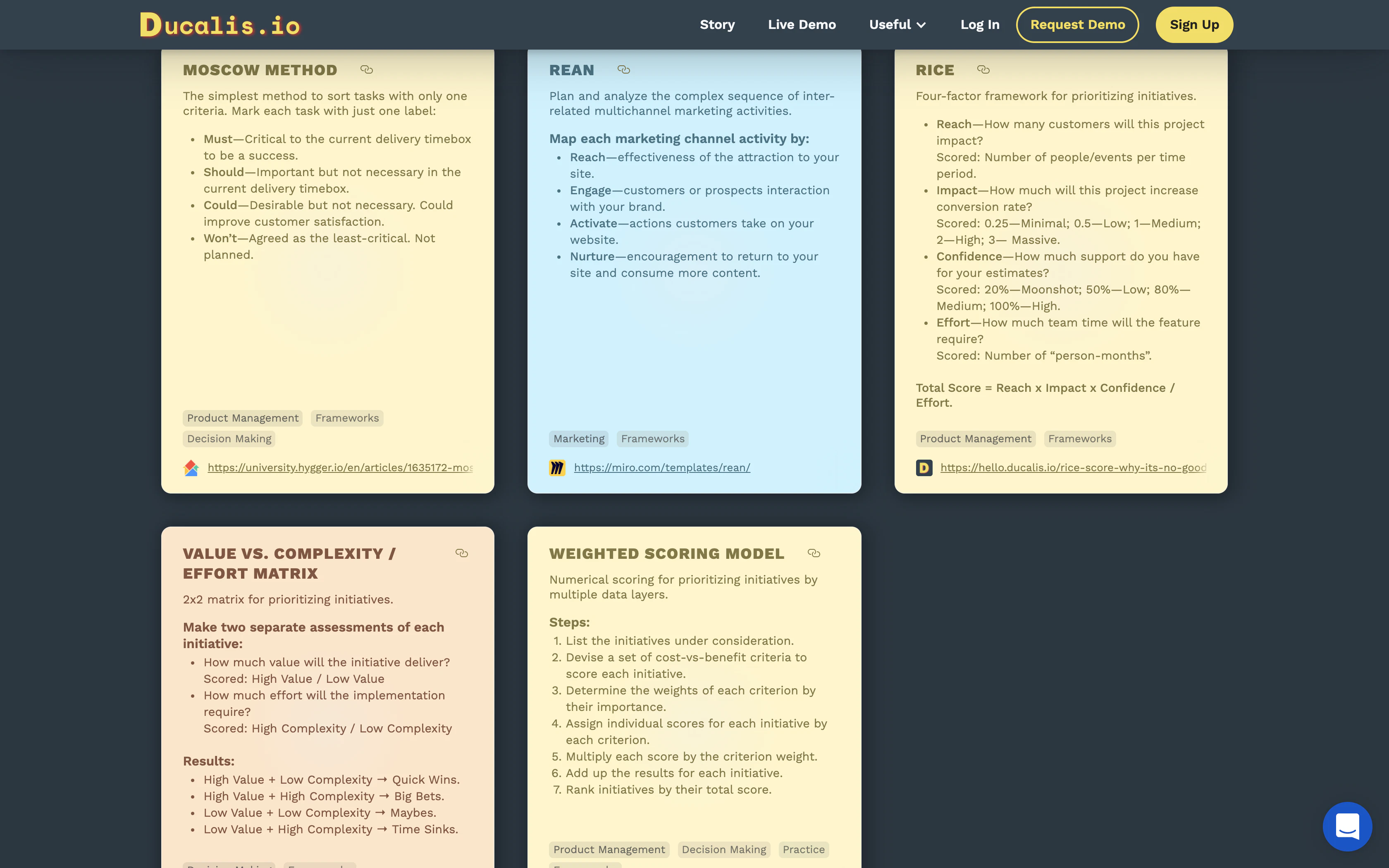 Prioritization Sticky Notes