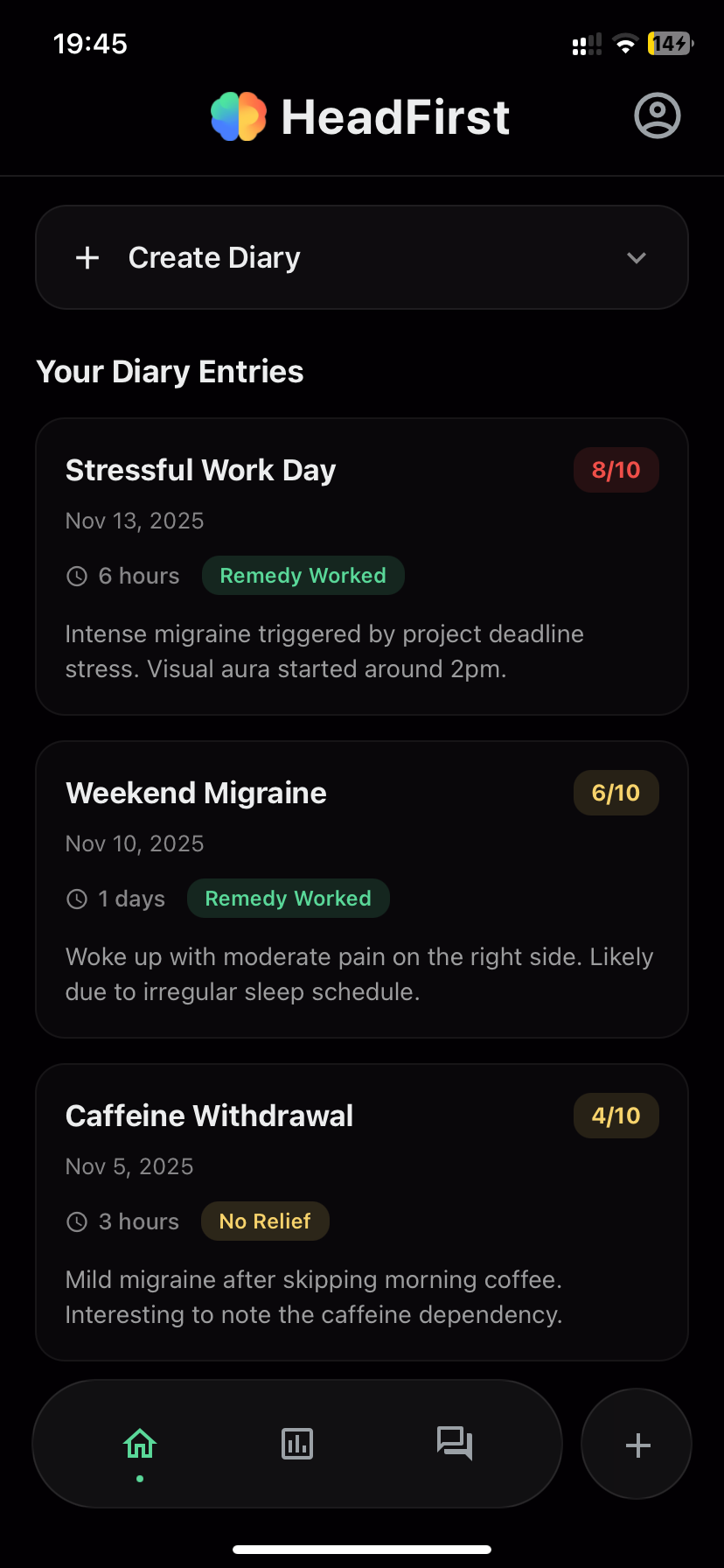 HeadFirst gallery image