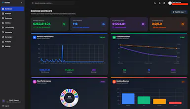 Framtt Dashboard gallery image