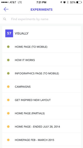 Analytics for Optimizely gallery image