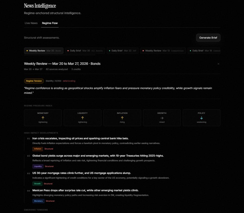 Σternal gallery image