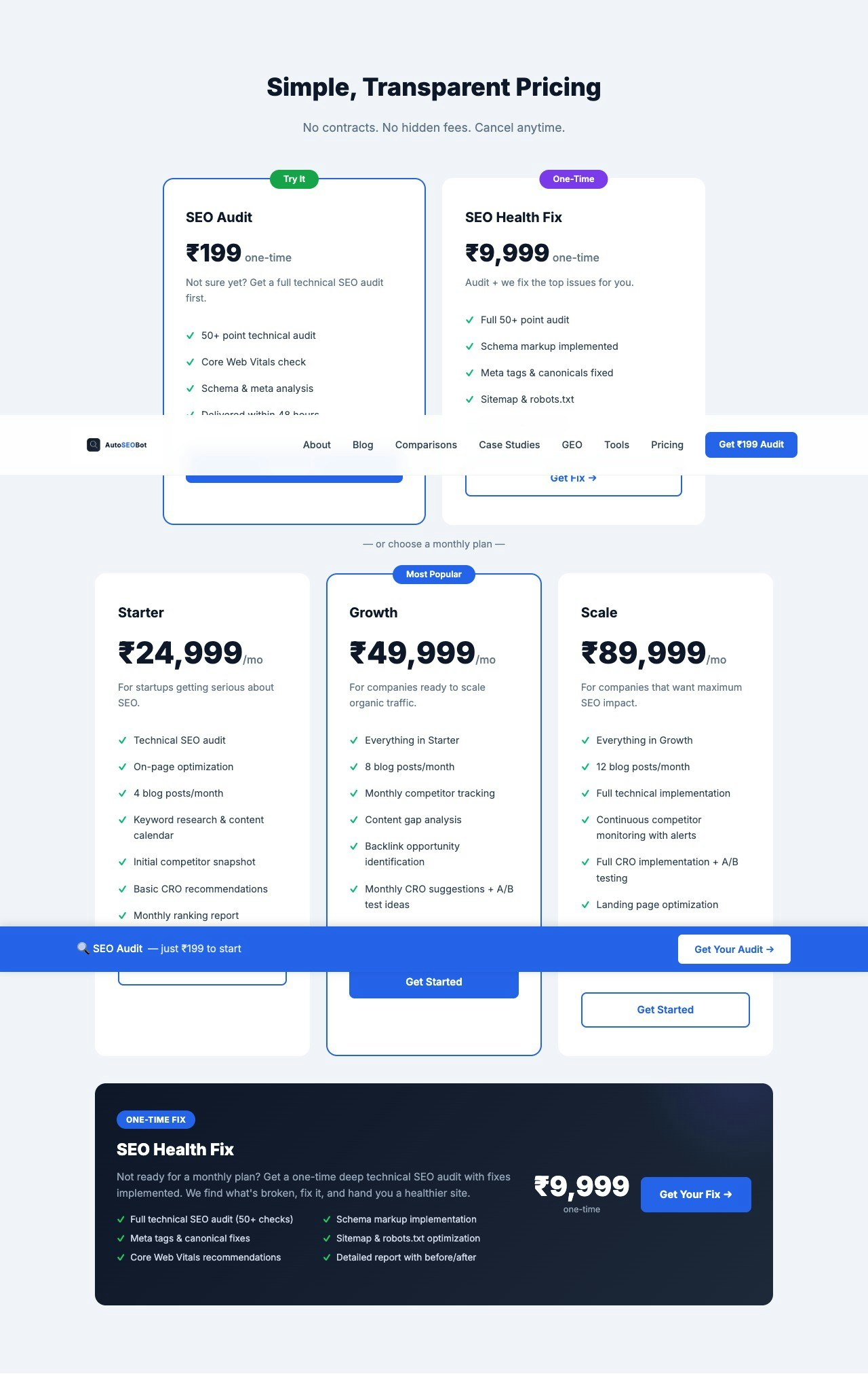 $2 SEO Audit gallery image
