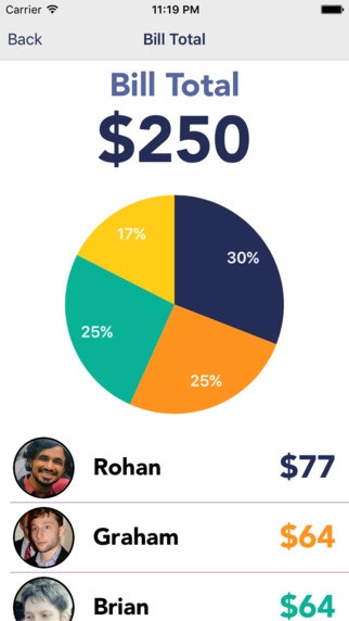 EquiTable gallery image