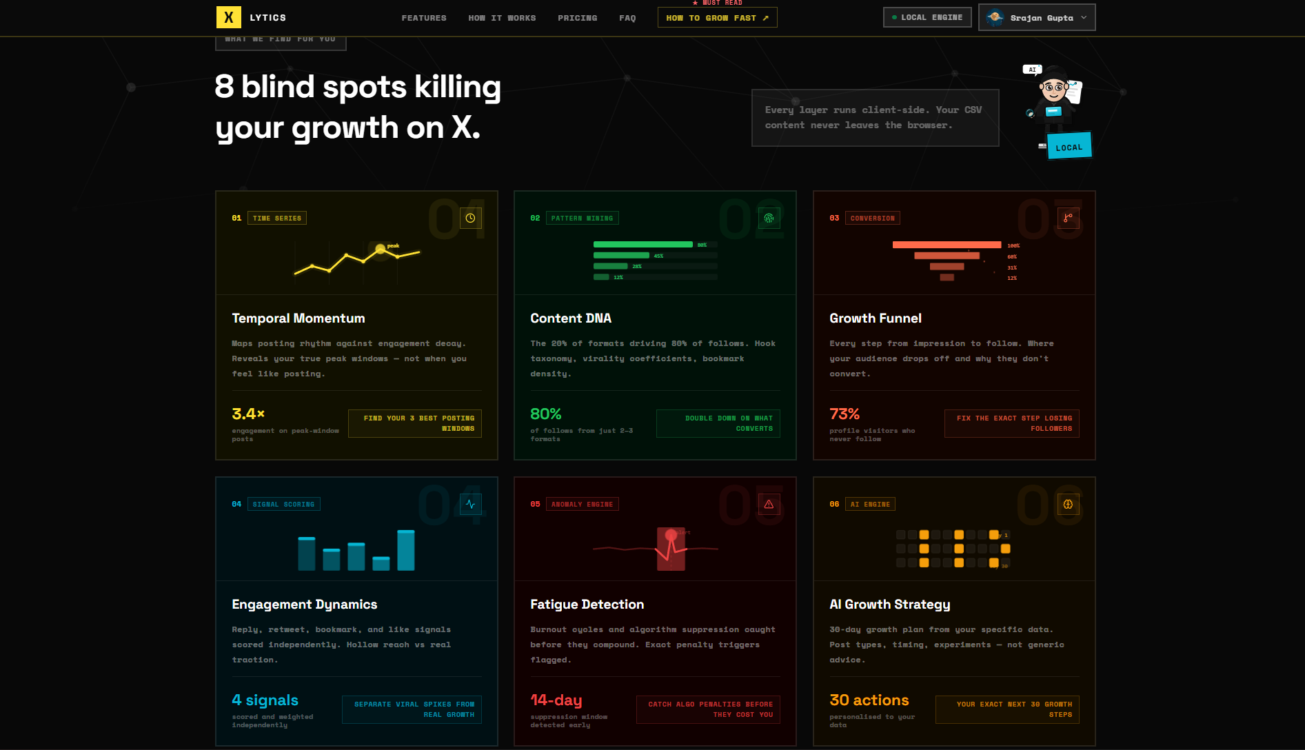 Xlytics   gallery image