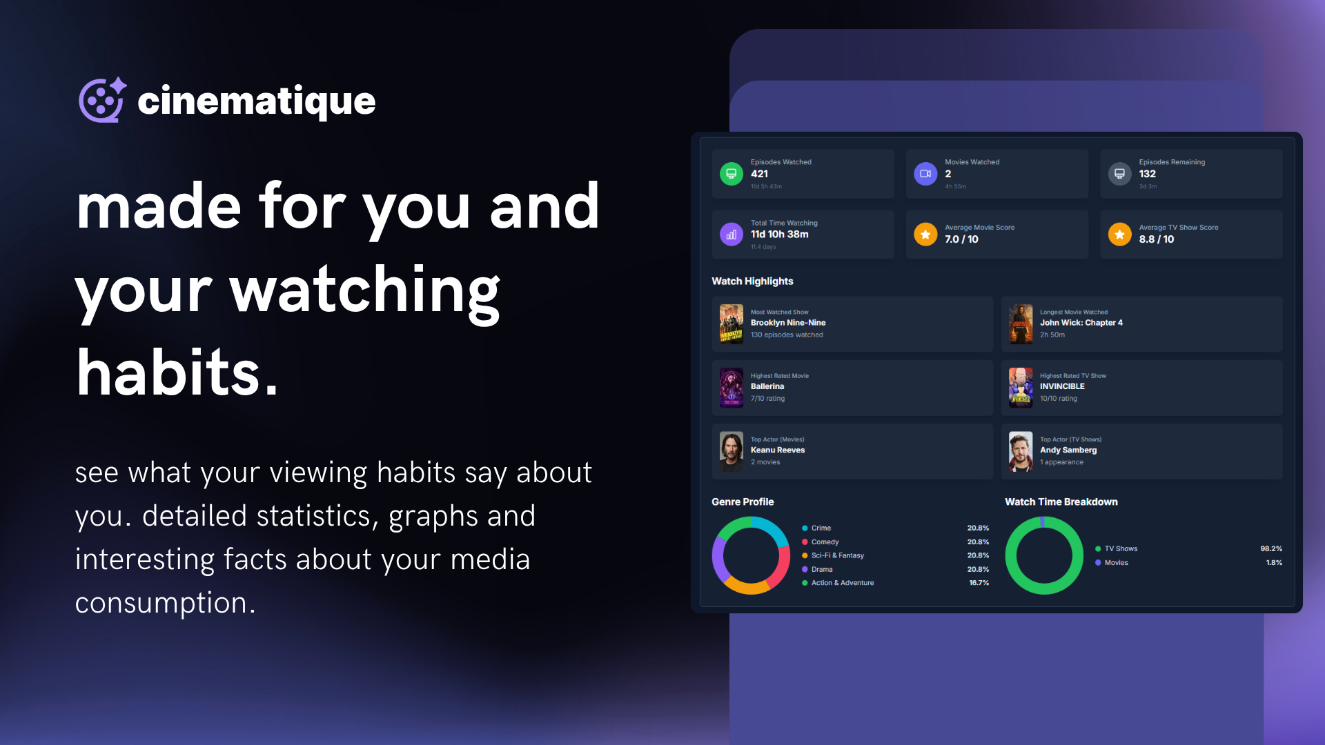 เกี่ยวกับจลนศาสตร์ - Cinematique เป็นแอพติดตามสื่อที่เน้นความเป็นส่วนตัวฟรี media 3