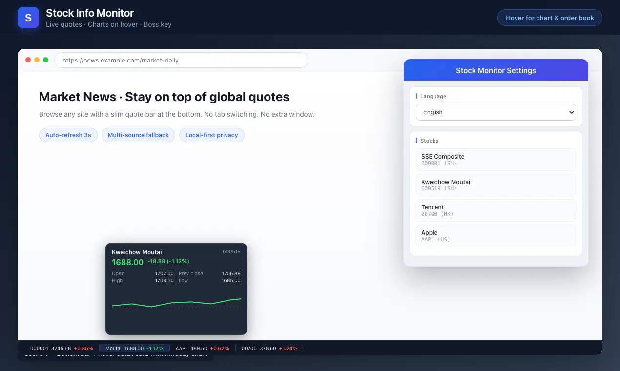 Stock Info Monitor gallery image