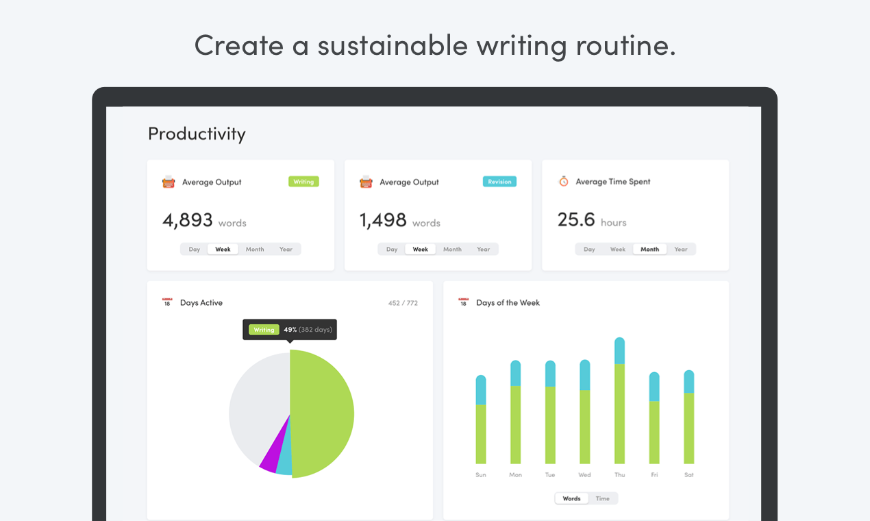 Writing Analytics gallery image