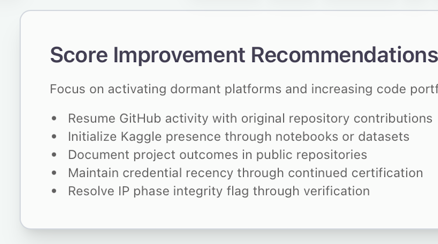 Know Your Developer (KYD) Self-Check gallery image