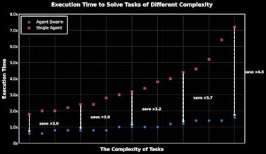 Kimi K2.5 gallery image