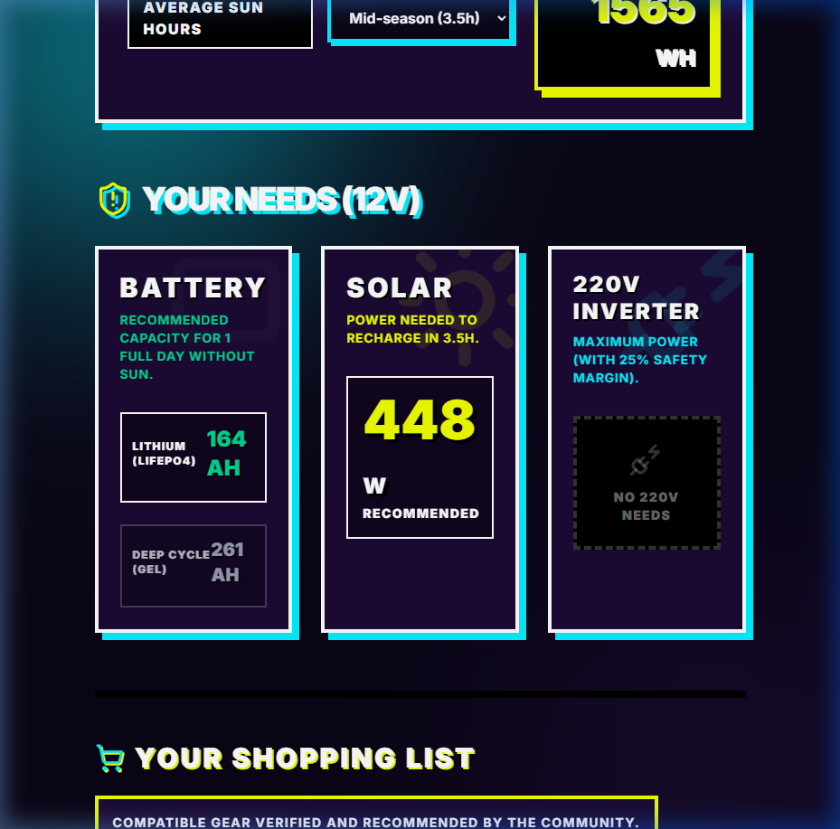 VanPowerCalc gallery image