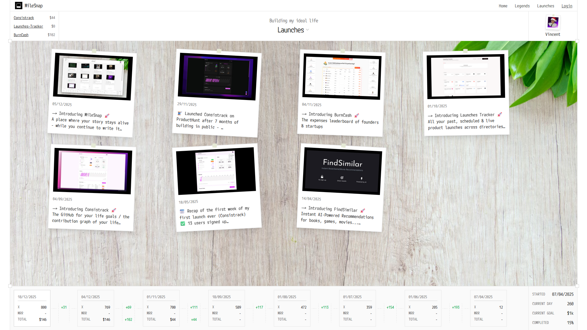MileSnap - Screenshot 2 showing product features and functionality