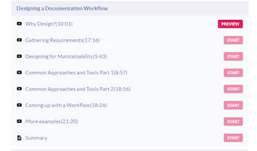 API Documentation for Developers gallery image