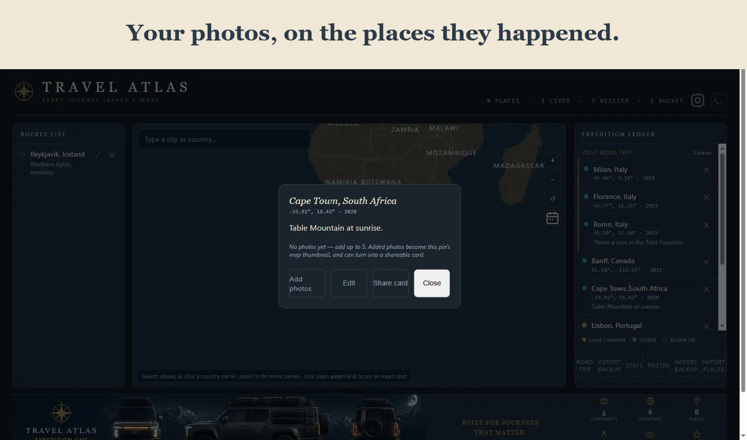 Travel Atlas screenshot