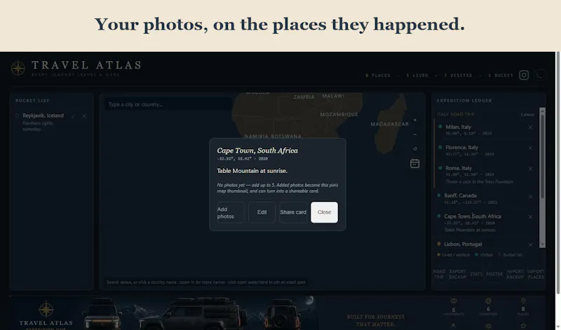Travel Atlas  screenshot 4