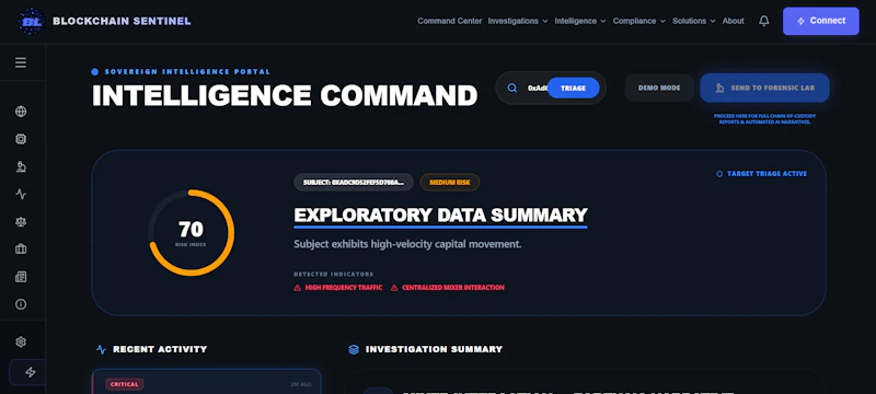Blockchain Sentinel  screenshot 8