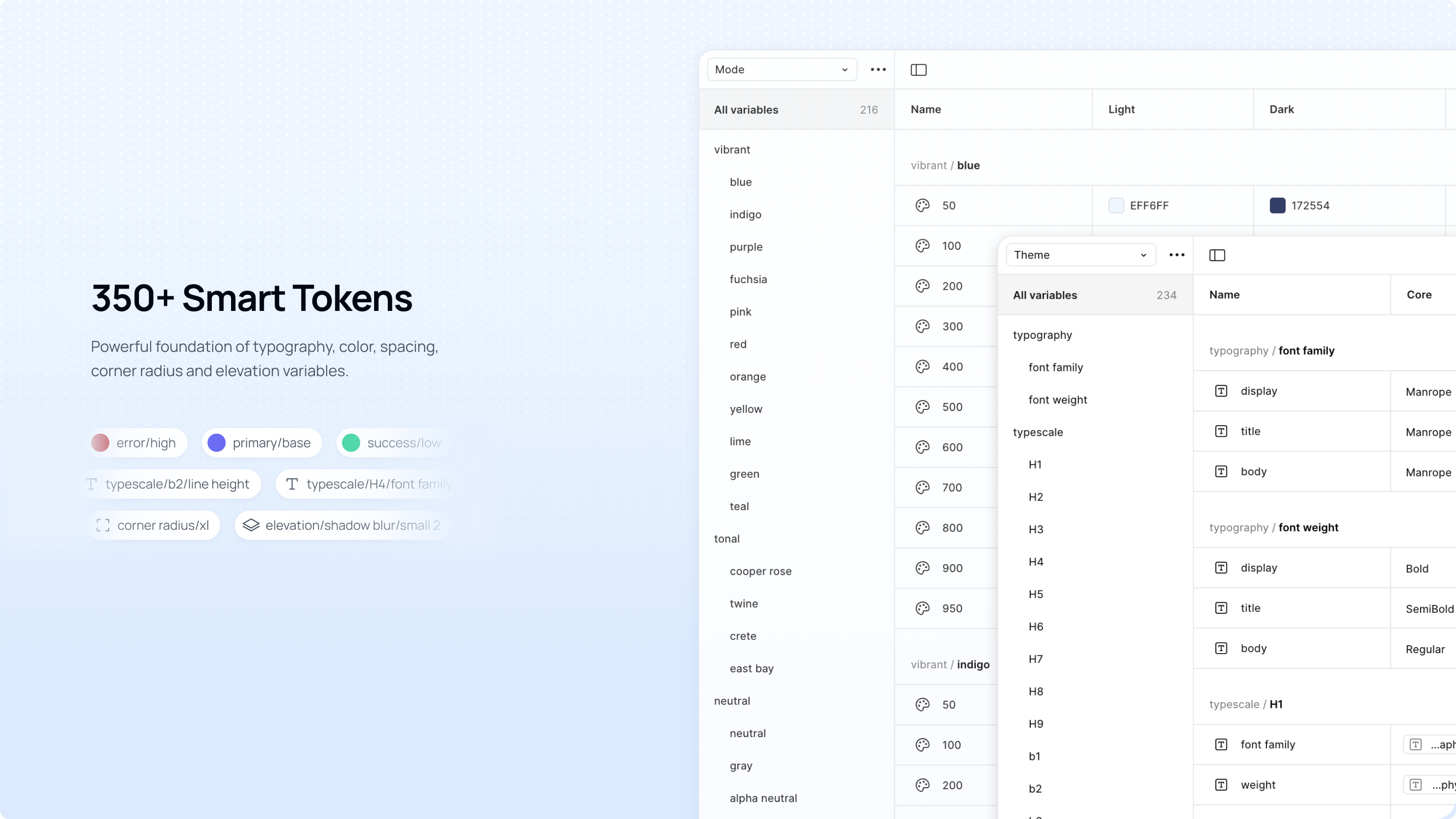 Versa UI -Figma Design System - 최신 인터페이스를위한 다목적, 다중 테마 설계 시스템 미디어 5