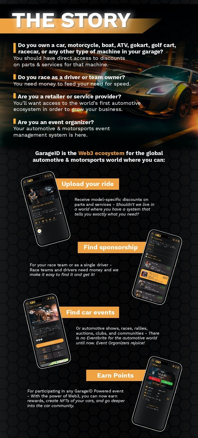 GarageID - Earn & Save on Your Machines gallery image