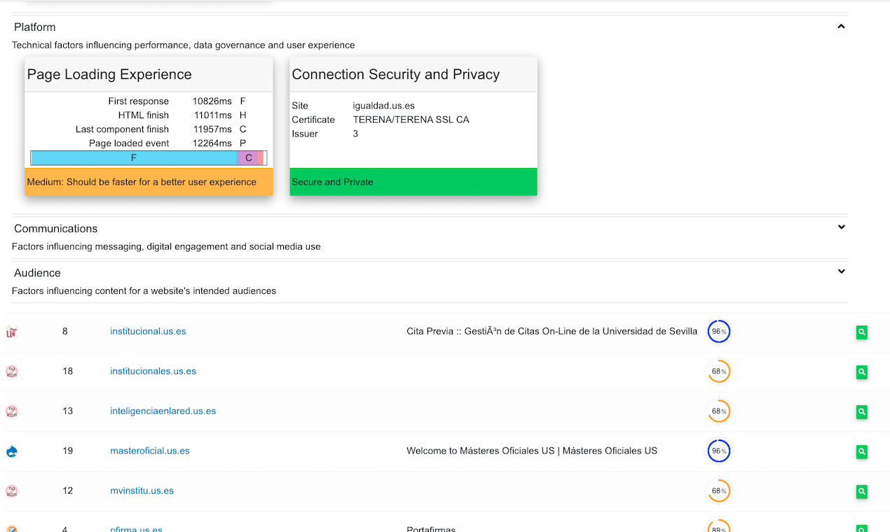 Digital eQ* Insights gallery image