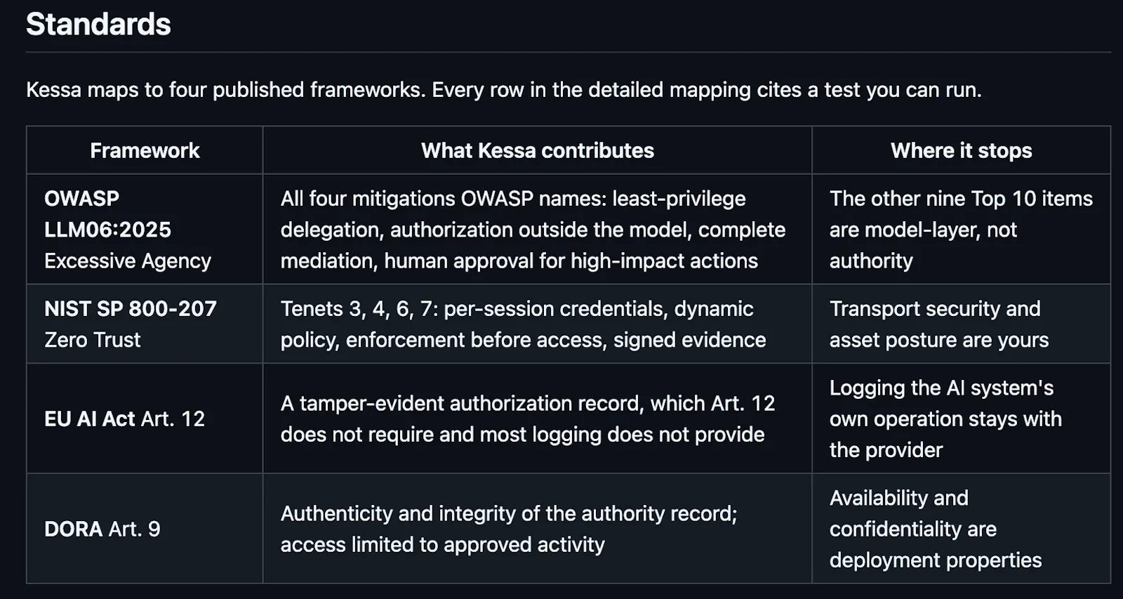 Kessa screenshot 2