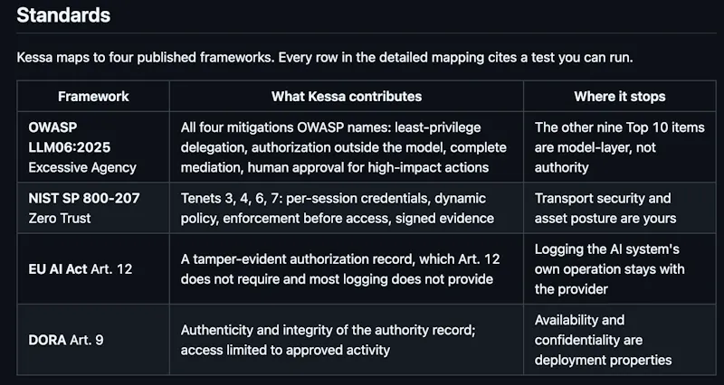 Kessa screenshot 2