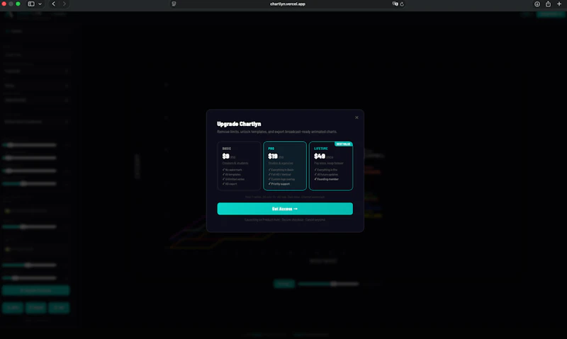 Chartlyn — Animated Line Race Charts screenshot 3
