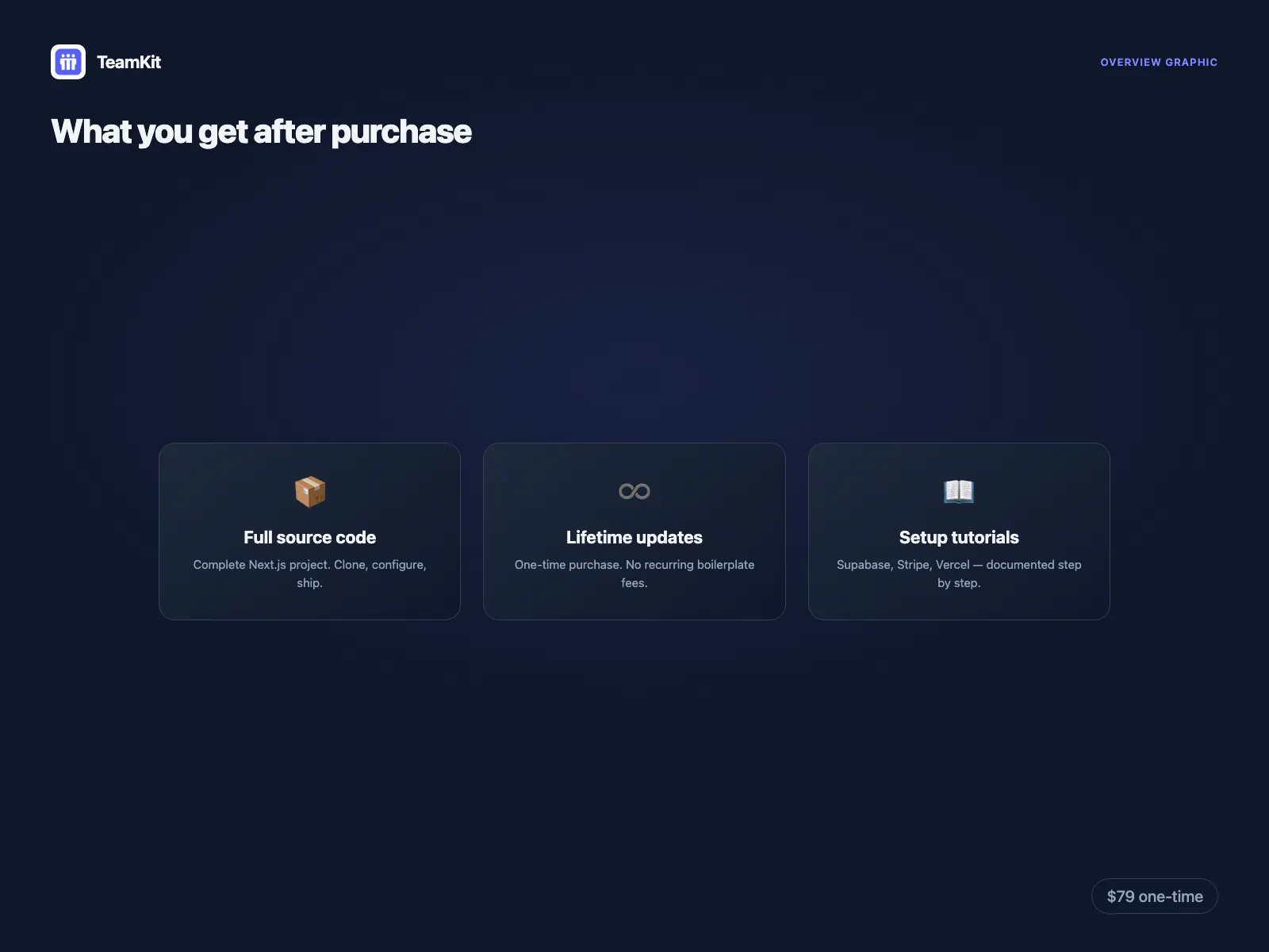 TeamKit screenshot 10