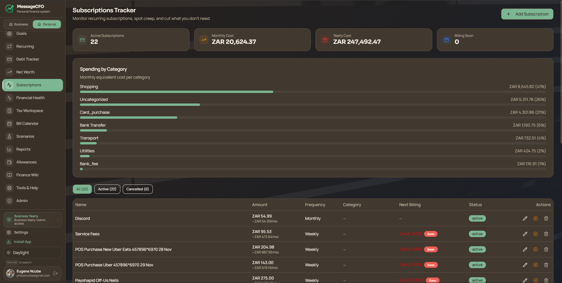 MessageCFO gallery image