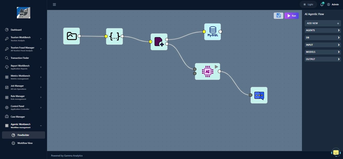 Prompto—AI-Powered ETL + BI + ML gallery image