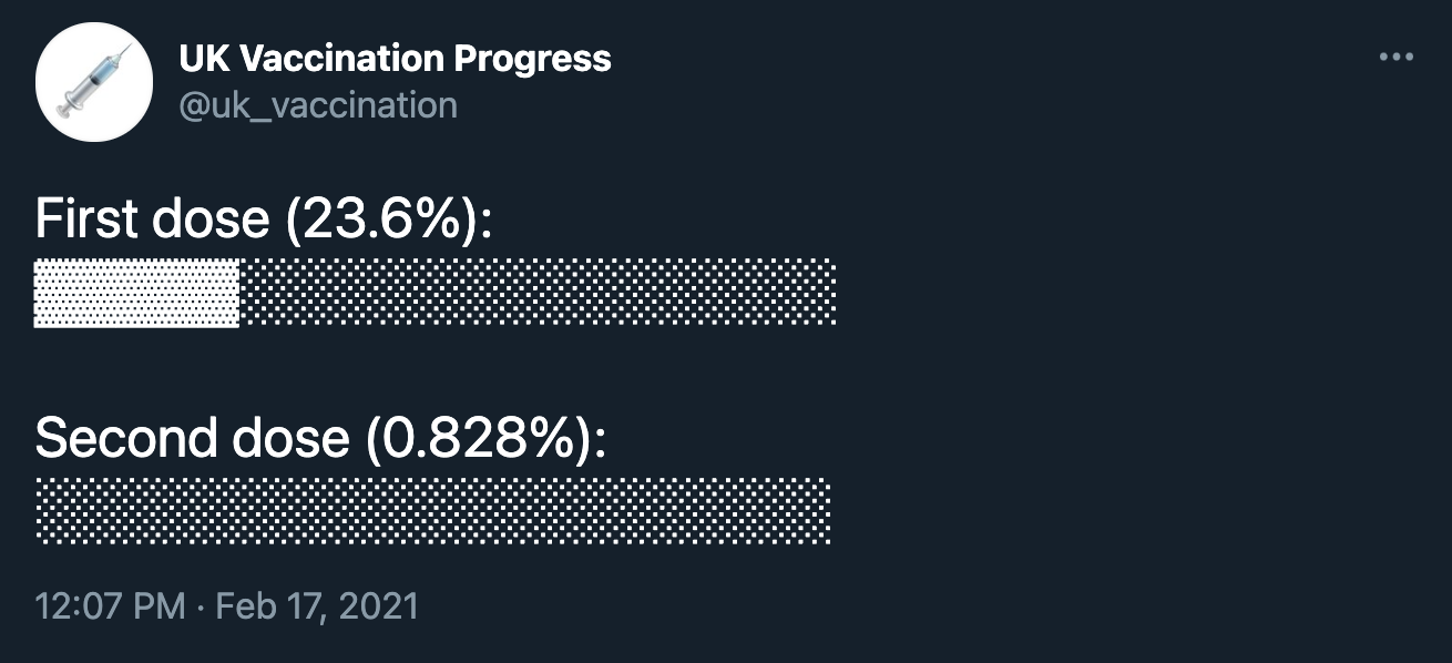 UK Vaccination Progress gallery image