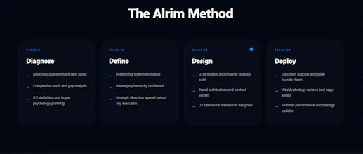 Alrim Labs gallery image